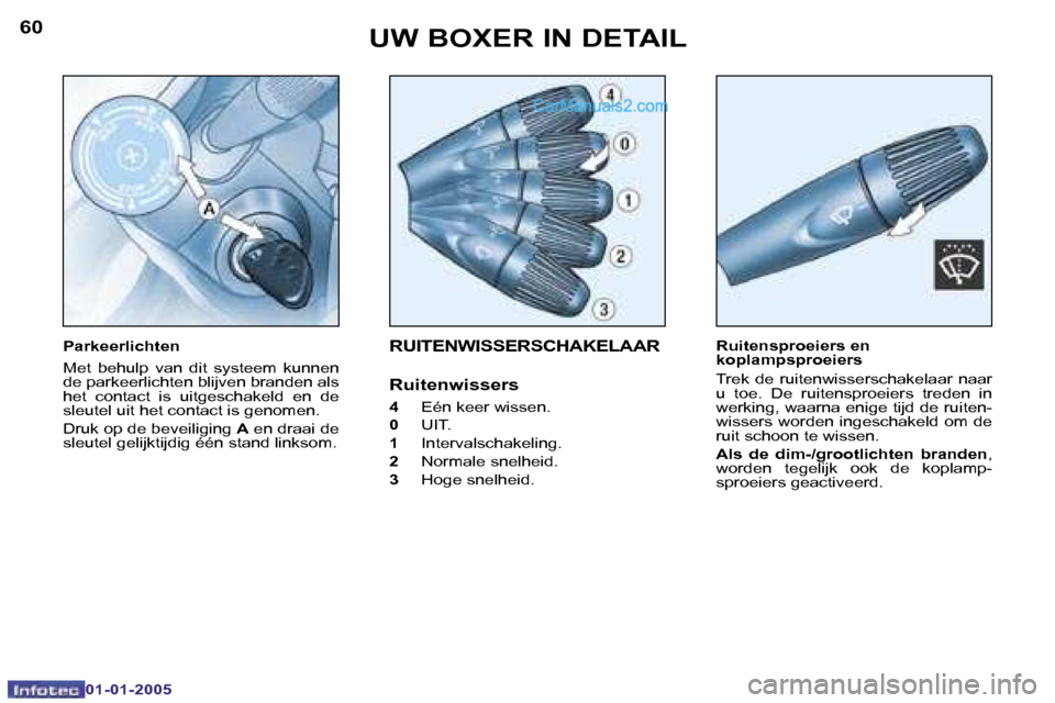 Peugeot Boxer 2005  Handleiding (in Dutch) �6�0
�0�1�-�0�1�-�2�0�0�5
�6�1
�0�1�-�0�1�-�2�0�0�5
�R�U�I�T�E�N�W�I�S�S�E�R�S�C�H�A�K�E�L�A�A�R
�R�u�i�t�e�n�w�i�s�s�e�r�s
�4� �E�é�n� �k�e�e�r� �w�i�s�s�e�n�.
�0�  �U�I�T�.
�1�  �I�n�t�e�r�v�a�l�s�