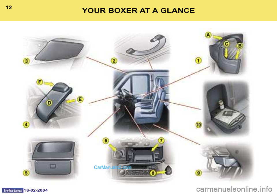 Peugeot Boxer 2004  Owners Manual �1�6�-�0�2�-�2�0�0�4�1�6�-�0�2�-�2�0�0�4
�1�2�1�3�Y�O�U�R� �B�O�X�E�R� �A�T� �A� �G�L�A�N�C�E   