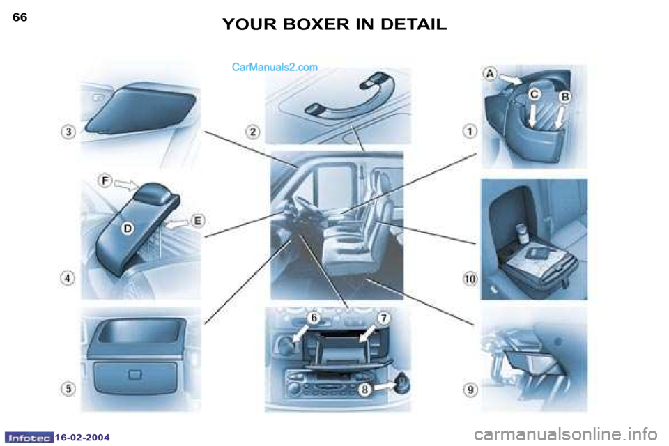 Peugeot Boxer 2004  Owners Manual �1�6�-�0�2�-�2�0�0�4�1�6�-�0�2�-�2�0�0�4
�6�6�6�7�Y�O�U�R� �B�O�X�E�R� �I�N� �D�E�T�A�I�L   