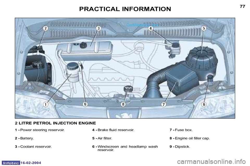 Peugeot Boxer 2004  Owners Manual �1�6�-�0�2�-�2�0�0�4
�7�7�P�R�A�C�T�I�C�A�L� �I�N�F�O�R�M�A�T�I�O�N
�1� �-� �P�o�w�e�r� �s�t�e�e�r�i�n�g� �r�e�s�e�r�v�o�i�r�.
�2� �-�  �B�a�t�t�e�r�y�.
�3� �-�  �C�o�o�l�a�n�t� �r�e�s�e�r�v�o�i�r�. �