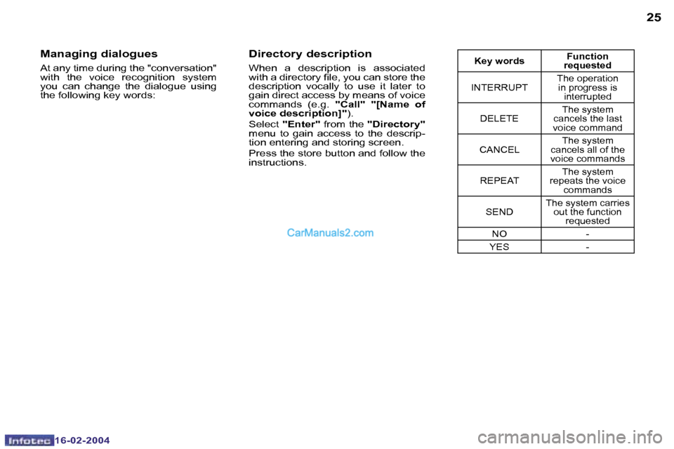 Peugeot Boxer 2004  Owners Manual �2�4
�1�6�-�0�2�-�2�0�0�4
�2�5
�1�6�-�0�2�-�2�0�0�4
�M�a�n�a�g�i�n�g� �d�i�a�l�o�g�u�e�s
�A�t� �a�n�y� �t�i�m�e� �d�u�r�i�n�g� �t�h�e� �"�c�o�n�v�e�r�s�a�t�i�o�n�"�  
�w�i�t�h�  �t�h�e�  �v�o�i�c�e�  