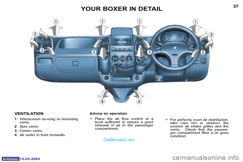 Peugeot Boxer 2004  Owners Manual �1�6�-�0�2�-�2�0�0�4�1�6�-�0�2�-�2�0�0�4
�3�6�3�7�Y�O�U�R� �B�O�X�E�R� �I�N� �D�E�T�A�I�L
�V�E�N�T�I�L�A�T�I�O�N
�1 � �.� �W�i�n�d�s�c�r�e�e�n� �d�e�-�i�c�i�n�g� �o�r� �d�e�m�i�s�t�i�n�g� 
�v�e�n�t�s�