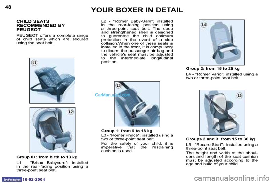 Peugeot Boxer 2004  Owners Manual �1�6�-�0�2�-�2�0�0�4�1�6�-�0�2�-�2�0�0�4
�4�8�4�9�Y�O�U�R� �B�O�X�E�R� �I�N� �D�E�T�A�I�L
�G�r�o�u�p� �0�+�:� �f�r�o�m� �b�i�r�t�h� �t�o� �1�3� �k�g 
�L�1�  �-�  �"�B�r�i�t�a�x�  �B�a�b�y�s�u�r�e�"�:�