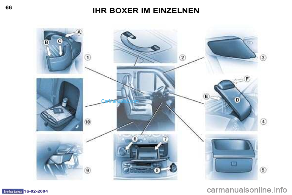 Peugeot Boxer 2004  Betriebsanleitung (in German) �6�6
�1�6�-�0�2�-�2�0�0�4
�6�7
�1�6�-�0�2�-�2�0�0�4
�I�H�R� �B�O�X�E�R� �I�M� �E�I�N�Z�E�L�N�E�N   