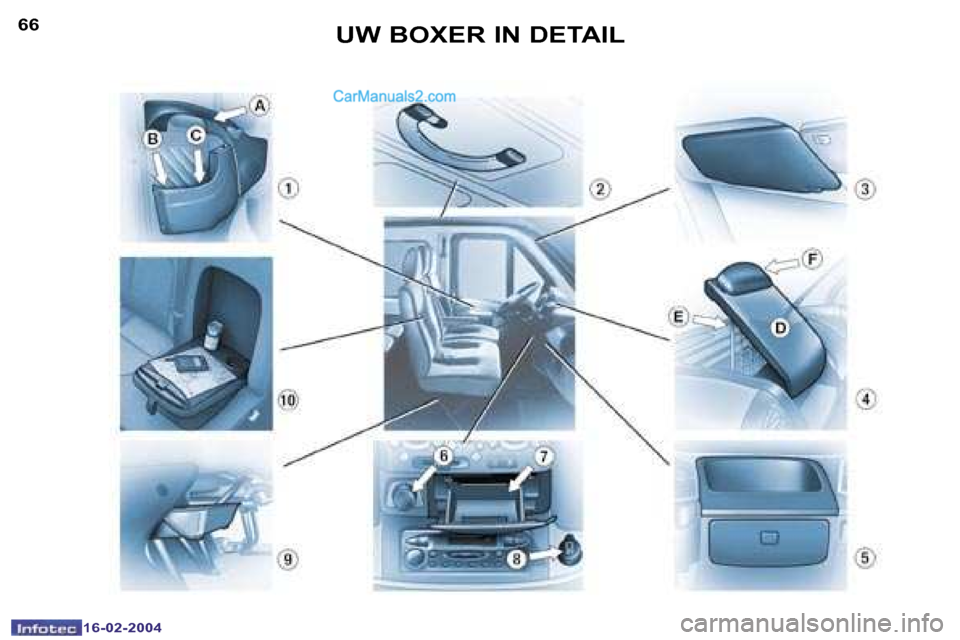 Peugeot Boxer 2004  Handleiding (in Dutch) �6�6
�1�6�-�0�2�-�2�0�0�4
�6�7
�1�6�-�0�2�-�2�0�0�4
�U�W� �B�O�X�E�R� �I�N� �D�E�T�A�I�L   