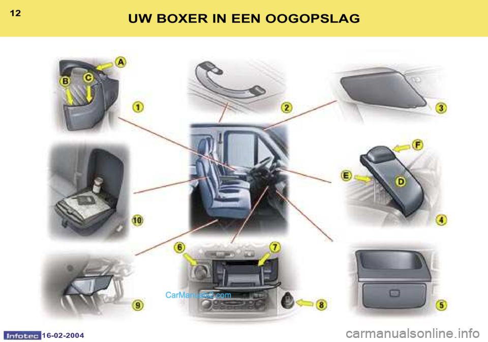 Peugeot Boxer 2004  Handleiding (in Dutch) �1�2
�1�6�-�0�2�-�2�0�0�4
�1�3
�1�6�-�0�2�-�2�0�0�4
�U�W� �B�O�X�E�R� �I�N� �E�E�N� �O�O�G�O�P�S�L�A�G   