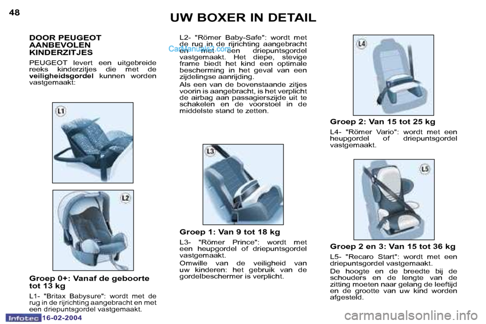 Peugeot Boxer 2004  Handleiding (in Dutch) �4�8
�1�6�-�0�2�-�2�0�0�4
�4�9
�1�6�-�0�2�-�2�0�0�4
�U�W� �B�O�X�E�R� �I�N� �D�E�T�A�I�L
�G�r�o�e�p� �0�+�:� �V�a�n�a�f� �d�e� �g�e�b�o�o�r�t�e�  
�t�o�t� �1�3� �k�g
�L�1�-�  �"�B�r�i�t�a�x�  �B�a�b�y