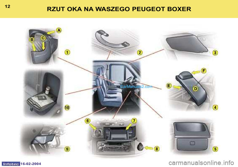 Peugeot Boxer 2004  Instrukcja Obsługi (in Polish) �1�2
�1�6�-�0�2�-�2�0�0�4
�1�3
�1�6�-�0�2�-�2�0�0�4
�R�Z�U�T� �O�K�A� �N�A� �W�A�S�Z�E�G�O� �P�E�U�G�E�O�T� �B�O�X�E�R   