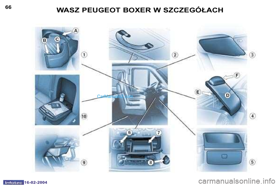 Peugeot Boxer 2004  Instrukcja Obsługi (in Polish) �6�6
�1�6�-�0�2�-�2�0�0�4
�6�7
�1�6�-�0�2�-�2�0�0�4
�W�A�S�Z� �P�E�U�G�E�O�T� �B�O�X�E�R� �W� �S�Z�C�Z�E�G�Ó�Ł�A�C�H   