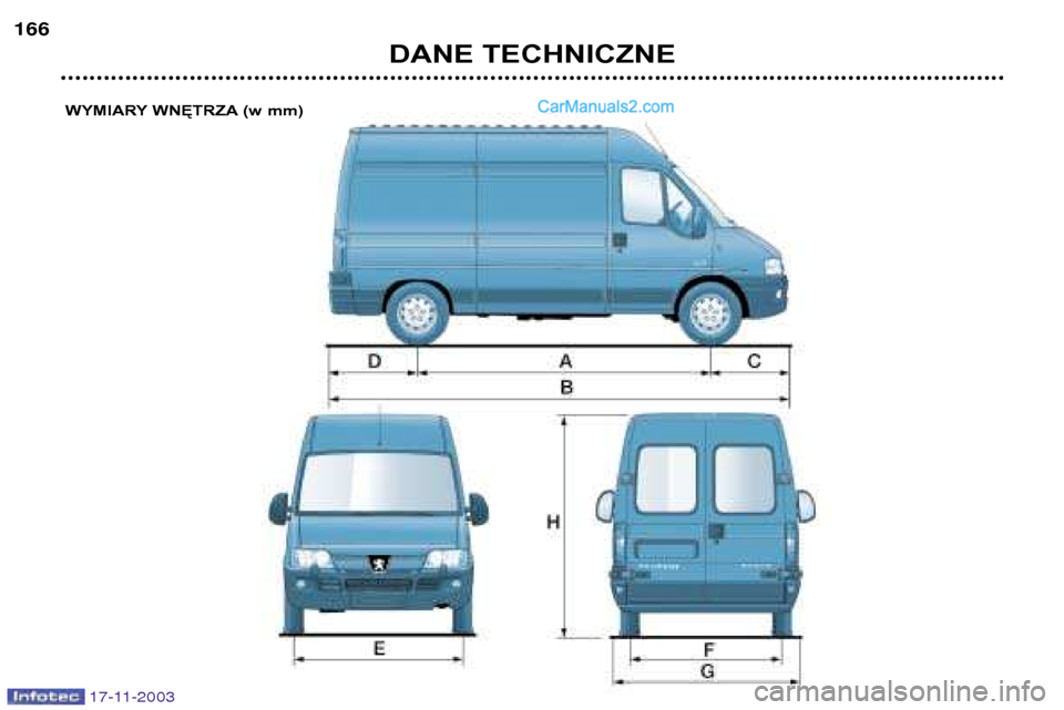 Peugeot Boxer 2003.5  Instrukcja Obsługi (in Polish) 17-11-2003
DANE TECHNICZNE
166
WYMIARY WNĘTRZA (w mm)   
