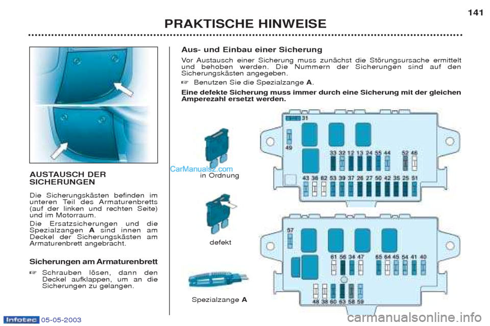 Peugeot Boxer 2003  Betriebsanleitung (in German) 05-05-2003
Aus- und Einbau einer Sicherung  Vor Austausch einer Sicherung muss zunŠchst die Stšrungsursache ermittelt
und behoben werden. Die Nummern der Sicherungen sind auf den SicherungskŠsten a