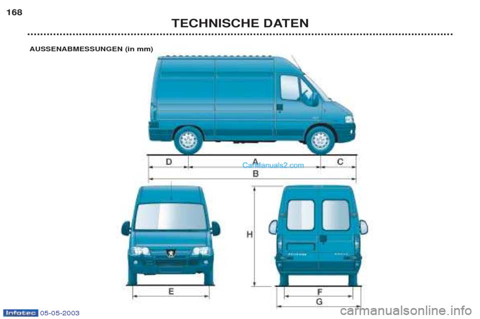 Peugeot Boxer 2003  Betriebsanleitung (in German) 05-05-2003
TECHNISCHE DATEN
168
AUSSENABMESSUNGEN (in mm)   