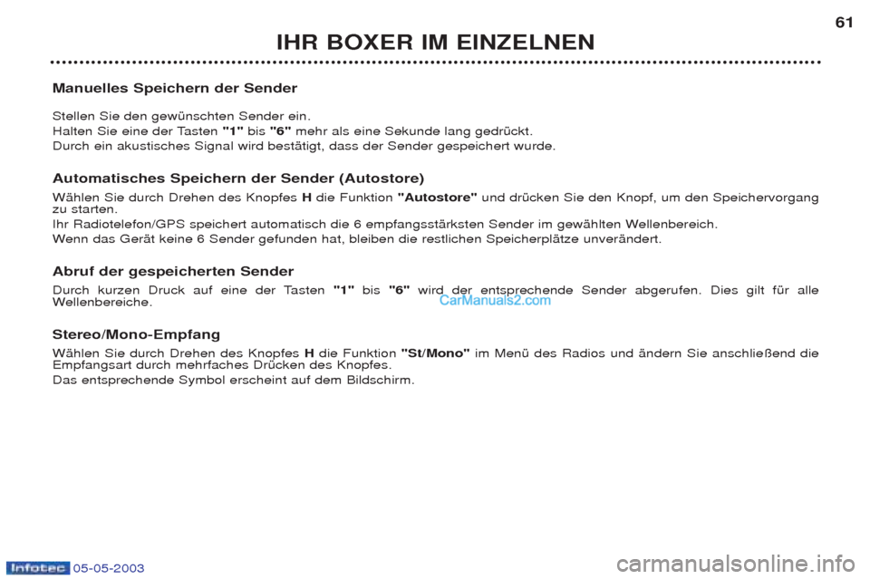 Peugeot Boxer 2003 Betriebsanleitung (in German) 05-05-2003
IHR BOXER IM EINZELNEN61
Manuelles Speichern der Sender Stellen Sie den gewŸnschten Sender ein.
Halten Sie eine der Tasten "1"bis"6" mehr als eine Sekunde lang gedrŸckt.
Durch ein aku Peugeot Boxer 2003 Betriebsanleitung (in German) 05-05-2003
IHR BOXER IM EINZELNEN61
Manuelles Speichern der Sender Stellen Sie den gewŸnschten Sender ein.
Halten Sie eine der Tasten "1"bis"6" mehr als eine Sekunde lang gedrŸckt.
Durch ein aku
