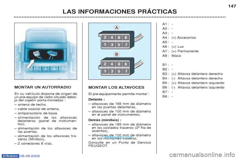 Peugeot Boxer 2003  Manual del propietario (in Spanish) 05-05-2003
LAS INFORMACIONES PRçCTICAS147
MONTAR UN AUTORRADIO En su veh’culo dispone de origen de un pre-equipo de radio situado deba-jo del cajet’n porta-monedas : Ð
antena de techo,
Ð cable 