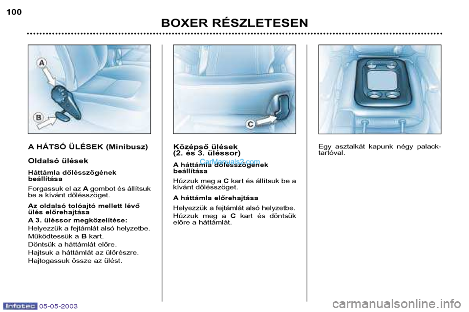 Peugeot Boxer 2003  Kezelési útmutató (in Hungarian) 05-05-2003
A HÁTSÓ ÜLÉSEK (Minibusz) 
Oldalsó ülések 
Háttámla dőlésszögének beállítása 
Forgassuk el az Agombot és állítsuk
be a kívánt dőlésszöget. 
Az oldalsó tolóajtó me