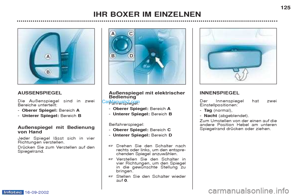 Peugeot Boxer 2002.5  Betriebsanleitung (in German) 16-09-2002
IHR BOXER IM EINZELNEN125
AUSSENSPIEGEL 
Die Au§enspiegel sind in zwei Bereiche unterteilt: -
Oberer Spiegel:  BereichA
-  Unterer Spiegel:  BereichB
Außenspiegel mit Bedienung von Hand J