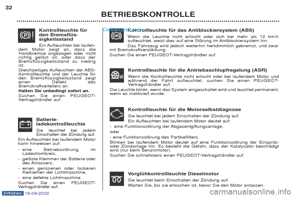 Peugeot Boxer 2002.5 Betriebsanleitung (in German) 16-09-2002
Batterie- ladekontrollleuchte Sie leuchtet bei jedem Einschalten der ZŸndung auf.
Ein Aufleuchten bei laufendem Motorkann hinweisen auf: - eine Betriebsstšrung im Ladestromkreis,
- gel Peugeot Boxer 2002.5 Betriebsanleitung (in German) 16-09-2002
Batterie- ladekontrollleuchte Sie leuchtet bei jedem Einschalten der ZŸndung auf.
Ein Aufleuchten bei laufendem Motorkann hinweisen auf: - eine Betriebsstšrung im Ladestromkreis,
- gel