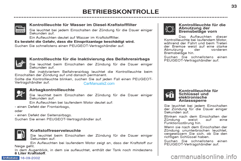 Peugeot Boxer 2002.5 Betriebsanleitung (in German) 16-09-2002
Kontrollleuchte für Wasser im Diesel-Kraftstofffilter Sie leuchtet bei jedem Einschalten der ZŸndung fŸr die Dauer einiger Sekunden auf.
Ein Aufleuchten deutet auf Wasser im Kraftstoff Peugeot Boxer 2002.5 Betriebsanleitung (in German) 16-09-2002
Kontrollleuchte für Wasser im Diesel-Kraftstofffilter Sie leuchtet bei jedem Einschalten der ZŸndung fŸr die Dauer einiger Sekunden auf.
Ein Aufleuchten deutet auf Wasser im Kraftstoff