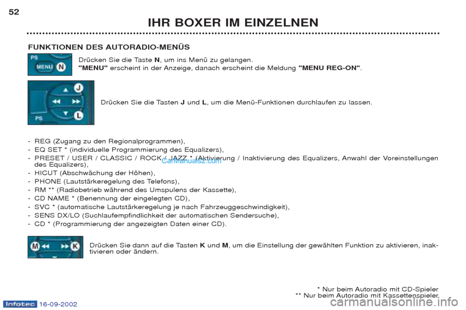 Peugeot Boxer 2002.5 Betriebsanleitung (in German) 16-09-2002
IHR BOXER IM EINZELNEN
52
FUNKTIONEN DES AUTORADIO-MENÜS DrŸcken Sie die Taste N, um ins MenŸ zu gelangen.
"MENU" erscheint in der Anzeige, danach erscheint die Meldung "MENU REG-ON".
Peugeot Boxer 2002.5 Betriebsanleitung (in German) 16-09-2002
IHR BOXER IM EINZELNEN
52
FUNKTIONEN DES AUTORADIO-MENÜS DrŸcken Sie die Taste N, um ins MenŸ zu gelangen.
"MENU" erscheint in der Anzeige, danach erscheint die Meldung "MENU REG-ON".