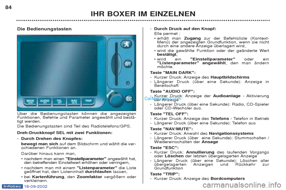 Peugeot Boxer 2002.5 Betriebsanleitung (in German) 16-09-2002
IHR BOXER IM EINZELNEN
84
Die Bedienungstasten †ber die Bedienungstasten kšnnen die angezeigten Funktionen, Befehle und Parameter angewŠhlt und bestŠ-tigt werden.
Die Bedienungstaste Peugeot Boxer 2002.5 Betriebsanleitung (in German) 16-09-2002
IHR BOXER IM EINZELNEN
84
Die Bedienungstasten †ber die Bedienungstasten kšnnen die angezeigten Funktionen, Befehle und Parameter angewŠhlt und bestŠ-tigt werden.
Die Bedienungstaste