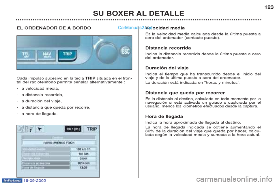 Peugeot Boxer 2002.5 Manual del propietario (in Spanish) SU BOXER AL DETALLE123
EL ORDENADOR DE A BORDO Cada impulso sucesivo en la tecla
TRIPsituada en el fron-
tal del radiotelŽfono permite se–alar alternativamente : - la velocidad media,
- la dista Peugeot Boxer 2002.5 Manual del propietario (in Spanish) SU BOXER AL DETALLE123
EL ORDENADOR DE A BORDO Cada impulso sucesivo en la tecla
TRIPsituada en el fron-
tal del radiotelŽfono permite se–alar alternativamente : - la velocidad media,
- la dista