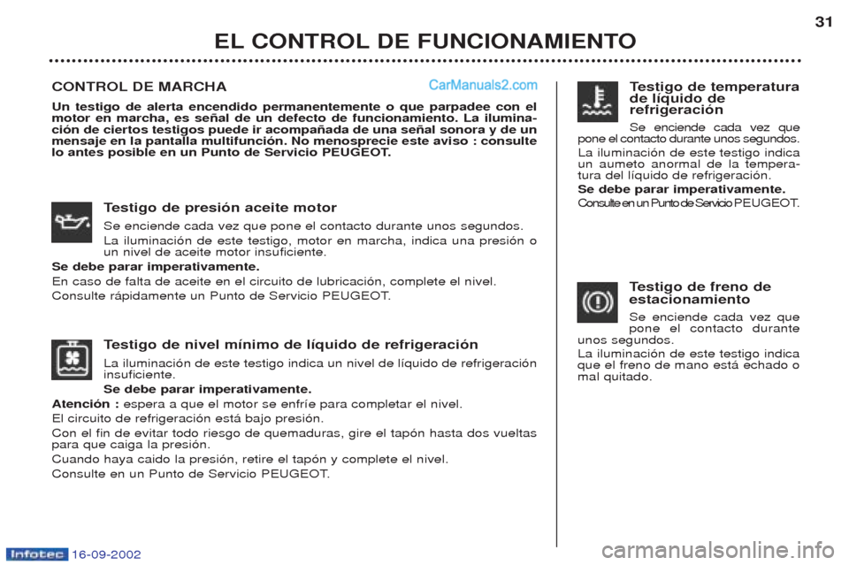 Peugeot Boxer 2002.5 Manual del propietario (in Spanish) 16-09-2002
Testigo de nivel mínimo de líquido de refrigeración
La iluminaci—n de este testigo indica un nivel de l’quido de refrigeraci—n insuficiente. Se debe parar imperativamente.
Atenció Peugeot Boxer 2002.5 Manual del propietario (in Spanish) 16-09-2002
Testigo de nivel mínimo de líquido de refrigeración
La iluminaci—n de este testigo indica un nivel de l’quido de refrigeraci—n insuficiente. Se debe parar imperativamente.
Atenció