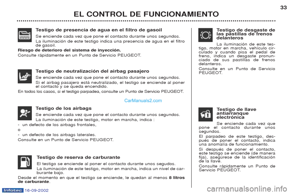 Peugeot Boxer 2002.5 Manual del propietario (in Spanish) 16-09-2002
Testigo de presencia de agua en el filtro de gasoil
Se enciende cada vez que pone el contacto durante unos segundos. La iluminaci—n de este testigo indica una presencia de agua en el filt Peugeot Boxer 2002.5 Manual del propietario (in Spanish) 16-09-2002
Testigo de presencia de agua en el filtro de gasoil
Se enciende cada vez que pone el contacto durante unos segundos. La iluminaci—n de este testigo indica una presencia de agua en el filt