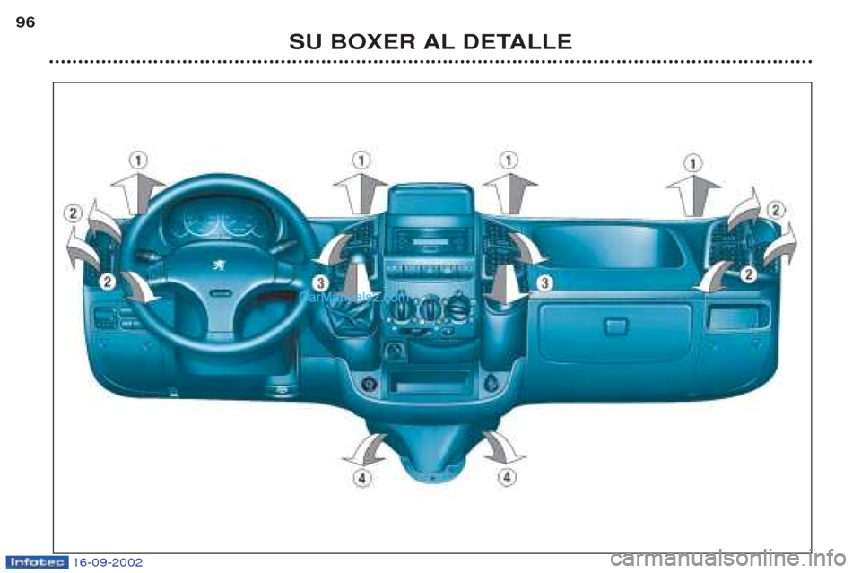 Peugeot Boxer 2002.5  Manual del propietario (in Spanish) 16-09-2002
SU BOXER AL DETALLE
96   
