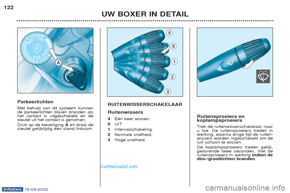 Peugeot Boxer 2002.5  Handleiding (in Dutch) 16-09-2002
UW BOXER IN DETAIL
122
RUITENWISSERSCHAKELAAR
Ruitenwissers 4
EŽn keer wissen.
0 UIT.
1 Intervalschakeling.
2 Normale snelheid.
3 Hoge snelheid.Ruitensproeiers en koplampsproeiers Trek de 