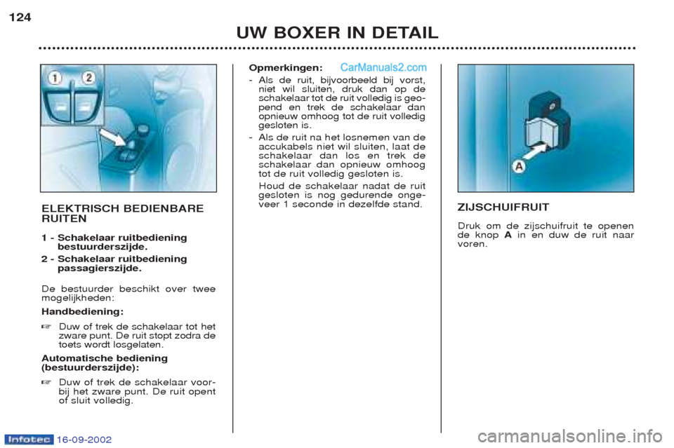 Peugeot Boxer 2002.5 Handleiding (in Dutch) 16-09-2002
UW BOXER IN DETAIL
124
ZIJSCHUIFRUIT Druk om de zijschuifruit te openen de knop
Ain en duw de ruit naar
voren.ELEKTRISCH BEDIENBARE RUITEN 1 - Schakelaar ruitbediening bestuurderszijde.
2 Peugeot Boxer 2002.5 Handleiding (in Dutch) 16-09-2002
UW BOXER IN DETAIL
124
ZIJSCHUIFRUIT Druk om de zijschuifruit te openen de knop
Ain en duw de ruit naar
voren.ELEKTRISCH BEDIENBARE RUITEN 1 - Schakelaar ruitbediening bestuurderszijde.
2