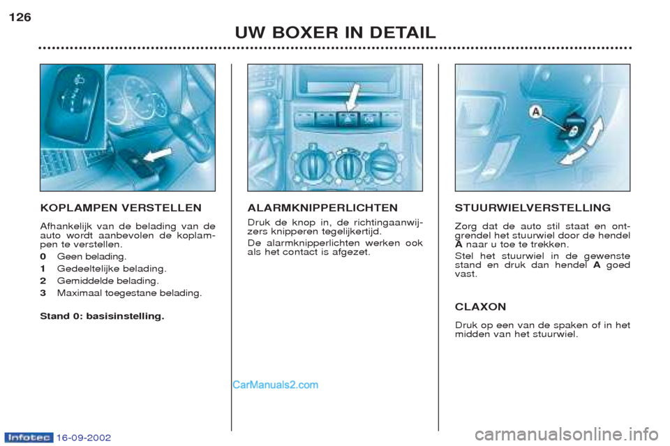 Peugeot Boxer 2002.5  Handleiding (in Dutch) 16-09-2002
UW BOXER IN DETAIL
126
KOPLAMPEN VERSTELLEN Afhankelijk van de belading van de auto wordt aanbevolen de koplam-pen te verstellen. 0 
Geen belading.
1 Gedeeltelijke belading.
2 Gemiddelde be