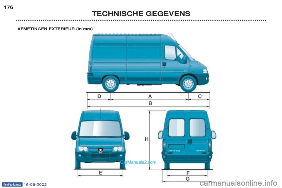Peugeot Boxer 2002.5  Handleiding (in Dutch) 16-09-2002
TECHNISCHE GEGEVENS
176
AFMETINGEN EXTERIEUR (in mm)   