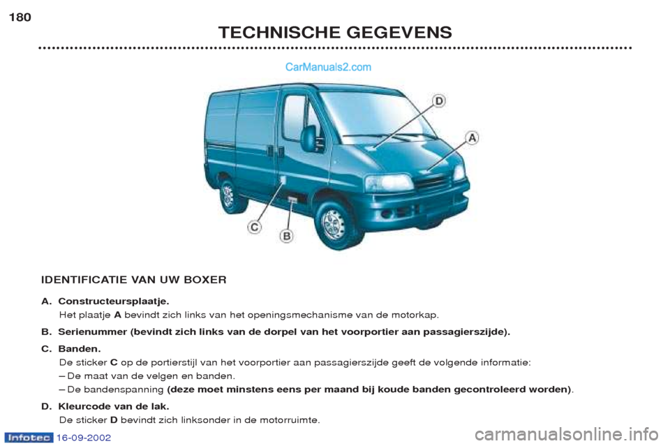 Peugeot Boxer 2002.5  Handleiding (in Dutch) 16-09-2002
TECHNISCHE GEGEVENS
180
IDENTIFICATIE VAN UW BOXER 
A. Constructeursplaatje.Het plaatje  Abevindt zich links van het openingsmechanisme van de motorkap.
B. Serienummer (bevindt zich links v