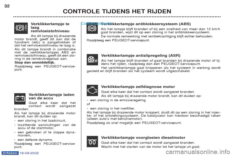 Peugeot Boxer 2002.5 Handleiding (in Dutch) 16-09-2002
Verklikkerlampje laden
van de accu Gaat elke keer dat het contact wordt aangezet
branden. Als het lampje bij draaiende motor brandt, kan dit duiden op: - een storing in het laadcircuit,
- l Peugeot Boxer 2002.5 Handleiding (in Dutch) 16-09-2002
Verklikkerlampje laden
van de accu Gaat elke keer dat het contact wordt aangezet
branden. Als het lampje bij draaiende motor brandt, kan dit duiden op: - een storing in het laadcircuit,
- l