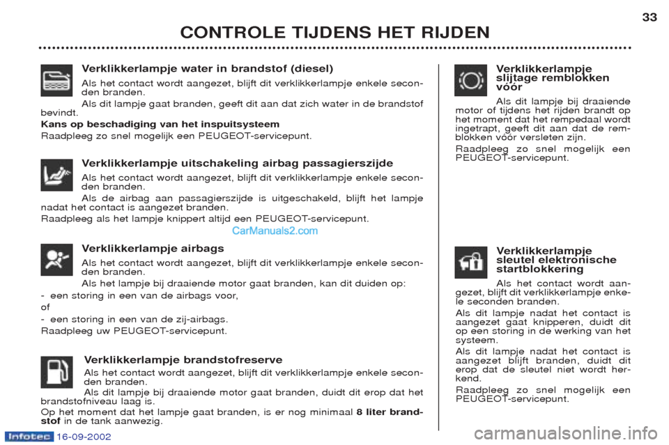 Peugeot Boxer 2002.5 Handleiding (in Dutch) 16-09-2002
Verklikkerlampje water in brandstof (diesel)
Als het contact wordt aangezet, blijft dit verklikkerlampje enkele secon- den branden. Als dit lampje gaat branden, geeft dit aan dat zich water Peugeot Boxer 2002.5 Handleiding (in Dutch) 16-09-2002
Verklikkerlampje water in brandstof (diesel)
Als het contact wordt aangezet, blijft dit verklikkerlampje enkele secon- den branden. Als dit lampje gaat branden, geeft dit aan dat zich water