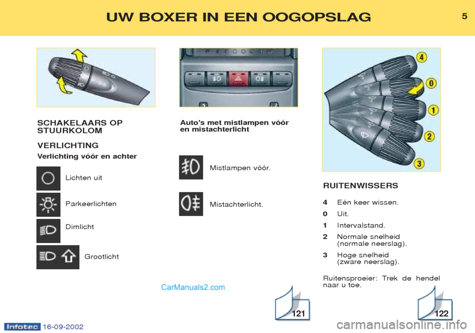 Peugeot Boxer 2002.5  Handleiding (in Dutch) 16-09-2002
Autos met mistlampen vóór en mistachterlichtMistlampen v——r.
Mistachterlicht. RUITENWISSERS 4
EŽn keer wissen.
0 Uit.
1 Intervalstand.
2 Normale snelheid  (normale neerslag).
3 Hoge