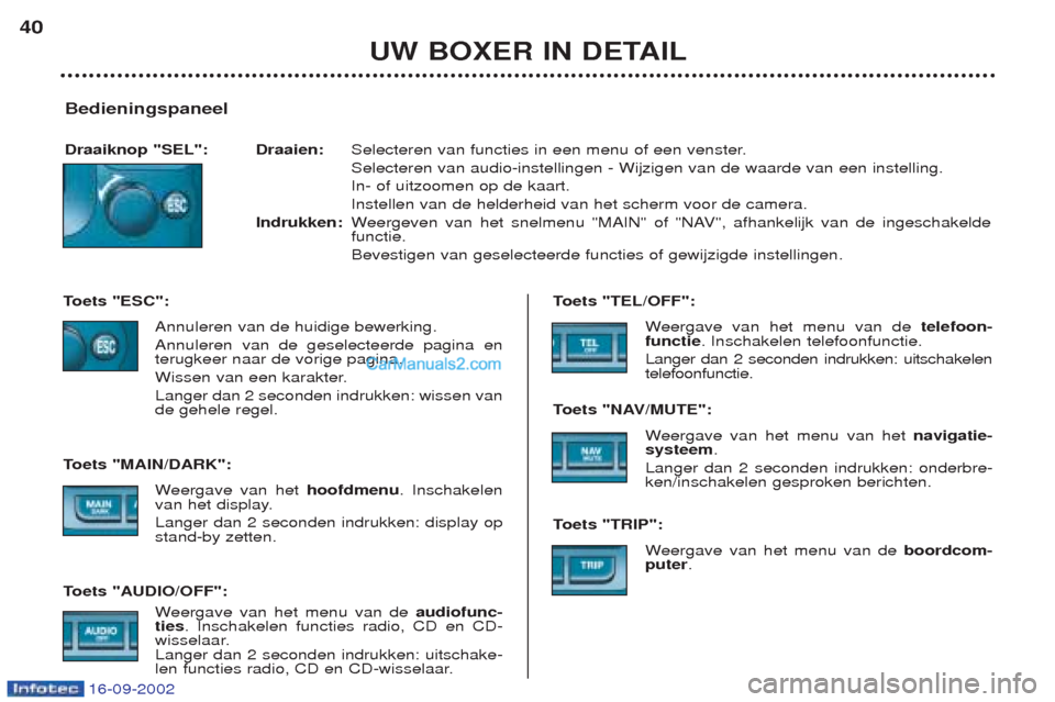 Peugeot Boxer 2002.5 Handleiding (in Dutch) Bedieningspaneel
Draaiknop "SEL": Draaien:Selecteren van functies in een menu of een venster. Selecteren van audio-instellingen - Wijzigen van de waarde van een instelling.In- of uitzoomen op de kaar Peugeot Boxer 2002.5 Handleiding (in Dutch) Bedieningspaneel
Draaiknop "SEL": Draaien:Selecteren van functies in een menu of een venster. Selecteren van audio-instellingen - Wijzigen van de waarde van een instelling.In- of uitzoomen op de kaar