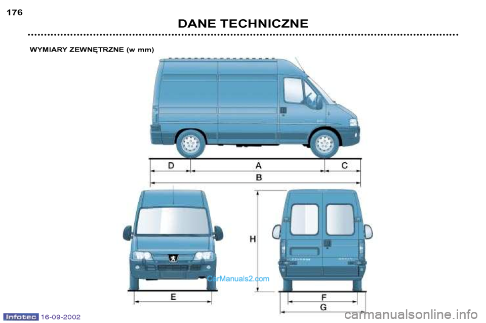 Peugeot Boxer 2002.5  Instrukcja Obsługi (in Polish) 16-09-2002
DANE TECHNICZNE
176
WYMIARY ZEWNĘTRZNE (w mm)   