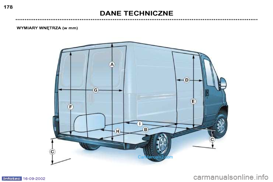 Peugeot Boxer 2002.5  Instrukcja Obsługi (in Polish) 16-09-2002
DANE TECHNICZNE
178
WYMIARY WNĘTRZA (w mm)   