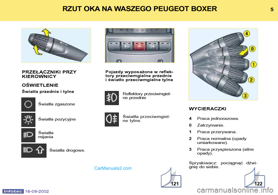 Peugeot Boxer 2002.5  Instrukcja Obsługi (in Polish) 16-09-2002
Pojazdy wyposażone w reflek- 
tory przeciwmgielne przednie
i światło przeciwmgielne tylneReflektory przeciwmgiel-
ne przednie 
Światła przeciwmgiel- 
ne tylne. WYCIERACZKI 4
Praca jedn
