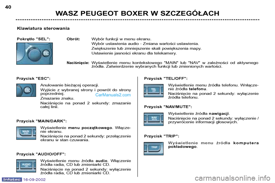 Peugeot Boxer 2002.5  Instrukcja Obsługi (in Polish) 16-09-2002
Klawiatura sterowania 
Pokrętło "SEL": Obrót:Wybór funkcji w menu ekranu. 
Wybór ustawienia audio - Zmiana wartości ustawienia.
Zwiększenie lub zmniejszenie skali powiększenia mapy.