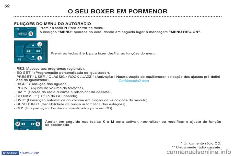 Peugeot Boxer 2002.5  Manual do proprietário (in Portuguese) 16-09-2002
O SEU BOXER EM PORMENOR
52
FUNÇÕES DO MENU DO AUTORÁDIO Premir a tecla NPara entrar no menu.
A insci "MENU" aparece no ecr‹, dando em seguida lugar ˆ mensagem  "MENU REG-ON".
Premir a