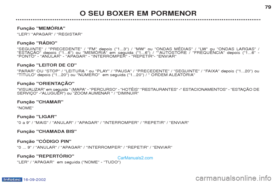 Peugeot Boxer 2002.5 Manual do proprietário (in Portuguese) 16-09-2002
O SEU BOXER EM PORMENOR79
Função "MEMÓRIA"
"LER"/ "APAGAR" / "REGISTAR" Função "RÁDIO"
"SEGUINTE" / "PRECEDENTE" / "FM" depois ("1...3") / "MW" ou "ONDAS MƒDIAS" / "LW" ou "ONDAS L Peugeot Boxer 2002.5 Manual do proprietário (in Portuguese) 16-09-2002
O SEU BOXER EM PORMENOR79
Função "MEMÓRIA"
"LER"/ "APAGAR" / "REGISTAR" Função "RÁDIO"
"SEGUINTE" / "PRECEDENTE" / "FM" depois ("1...3") / "MW" ou "ONDAS MƒDIAS" / "LW" ou "ONDAS L