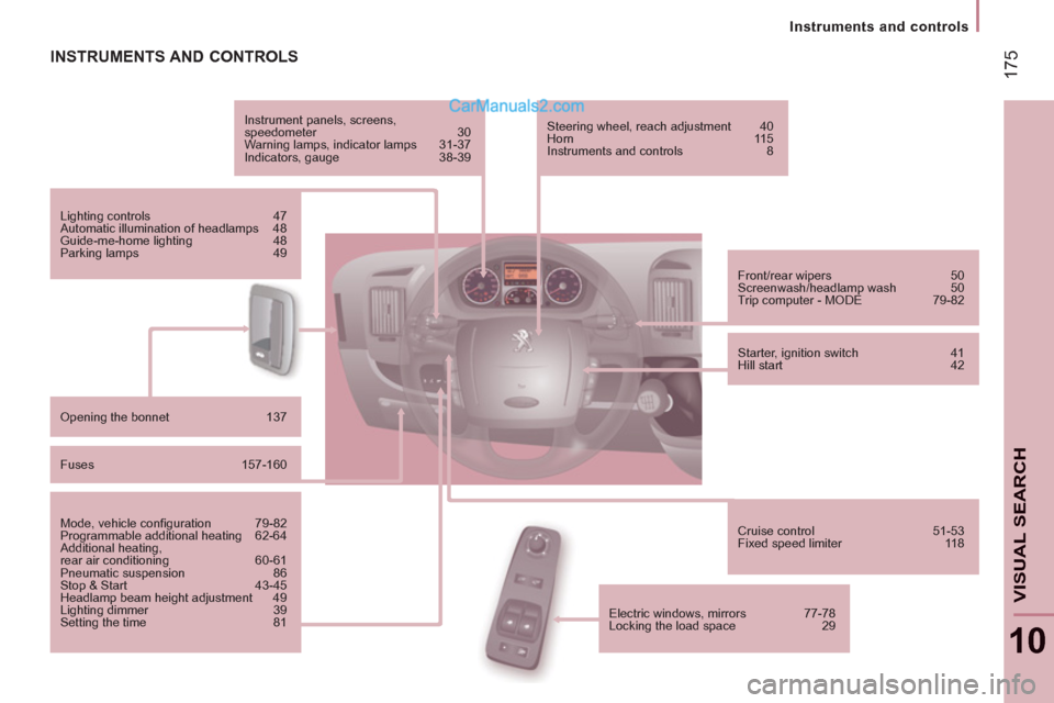 Peugeot Boxer Benne 2012  Owners Manual 17
5
Instruments and controls
10
VISUAL SEARCH
INSTRUMENTS AND CONTROLS
   
Instrument panels, screens, 
speedometer 30 
  Warning lamps, indicator lamps  31-37 
  Indicators, gauge  38-39  
   
Light