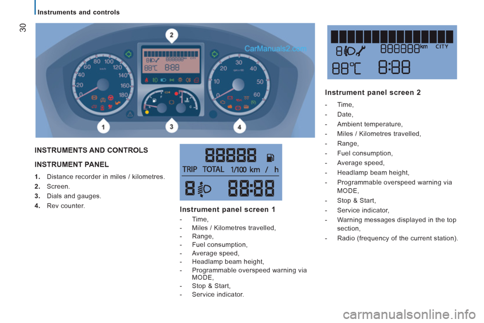 Peugeot Boxer Benne 2012  Owners Manual 30
   
 
Instruments and controls  
 
 
INSTRUMENT PANEL
 
 
 
1. 
  Distance recorder in miles / kilometres. 
   
2. 
 Screen. 
   
3. 
  Dials and gauges. 
   
4. 
 Rev counter.  
 
INSTRUMENTS AND 