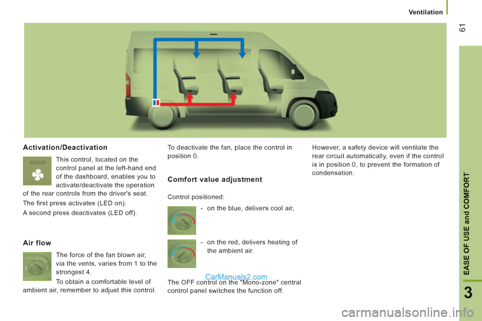 Peugeot Boxer Benne 2012  Owners Manual 61
3
EASE OF USE
and
 COMFOR
T
Ventilation
Activation/Deactivation 
  This control, located on the 
control panel at the left-hand end 
of the dashboard, enables you to 
activate/deactivate the operat