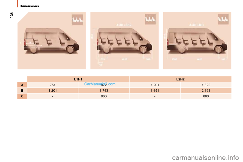 Peugeot Boxer Dag 2010  Owners Manual  156
     
L1H1        
L2H2    
   
A       751     872     1 201     1 322  
   
B       1 201     1 743     1 651     2 193  
   
C       -     860     -     860  
Dimensions     