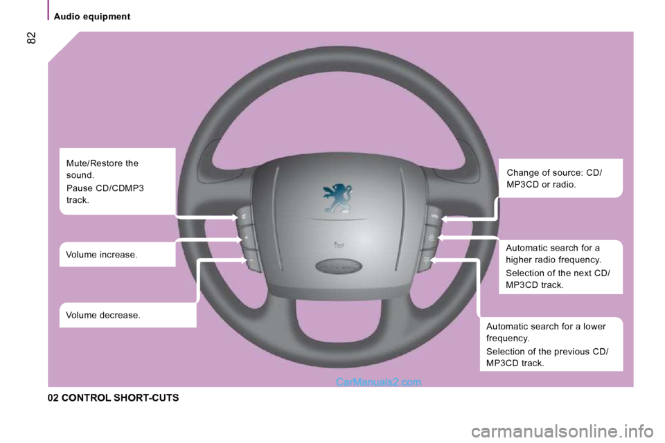 Peugeot Boxer Dag 2010  Owners Manual    Audio  equipment   
 82
 02 CONTROL SHORT-CUTS 
 Change of source: CD/ 
MP3CD or radio. 
 Automatic search for a 
higher radio frequency.  
 Selection of the next CD/ 
MP3CD track. 
 Automatic sear