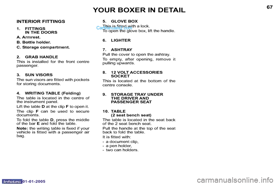 Peugeot Boxer Dag 2005  Owners Manual �6�6
�0�1�-�0�1�-�2�0�0�5
�6�7
�0�1�-�0�1�-�2�0�0�5
�5�.�  �G�L�O�V�E� �B�O�X 
�T�h�i�s� �i�s� �i�t�t�e�d� �w�i�t�h� �a� �l�o�c�k�.
�T�o� �o�p�e�n� �t�h�e� �g�l�o�v�e� �b�o�x�,� �l�i�f�t� �t�h�e� �h�a