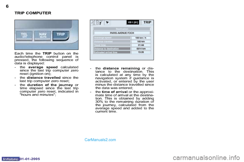 Peugeot Boxer Dag 2005  Owners Manual �6�7
�0�2�-�0�8�-�2�0�0�4
�T�R�I�P� �C�O�M�P�U�T�E�R
�-�  �t�h�e� �d�i�s�t�a�n�c�e�  �r�e�m�a�i�n�i�n�g�  �o�r�  �d�i�s�-
�t�a�n�c�e�  �t�o�  �t�h�e�  �d�e�s�t�i�n�a�t�i�o�n�.�  �T�h�i�s�  
�i�s�  �c�